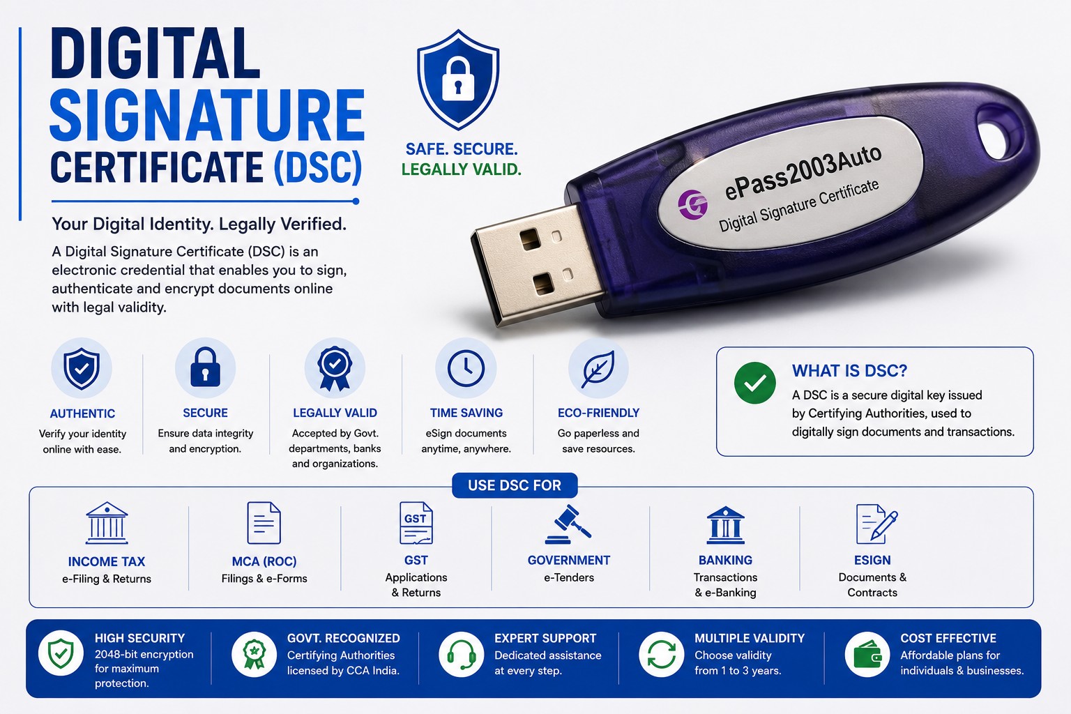 Digital Signature Certificate (DSC) — Neerambh compliance services
